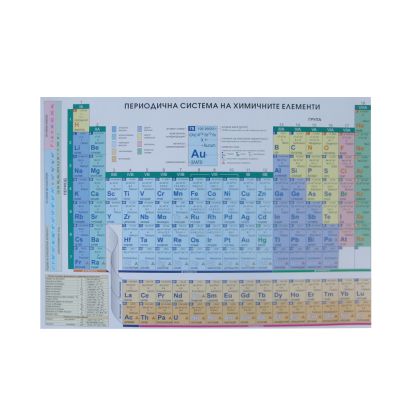 Периодична таблица на хим. елементи 29.7х21cm, ламинат