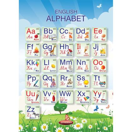 Учебни помагала, англ.азбук