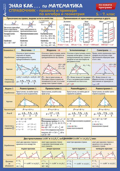 Справочник по математика 5-7 клас