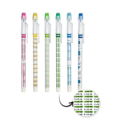 Гума с форма на молив Trendhaus BTS